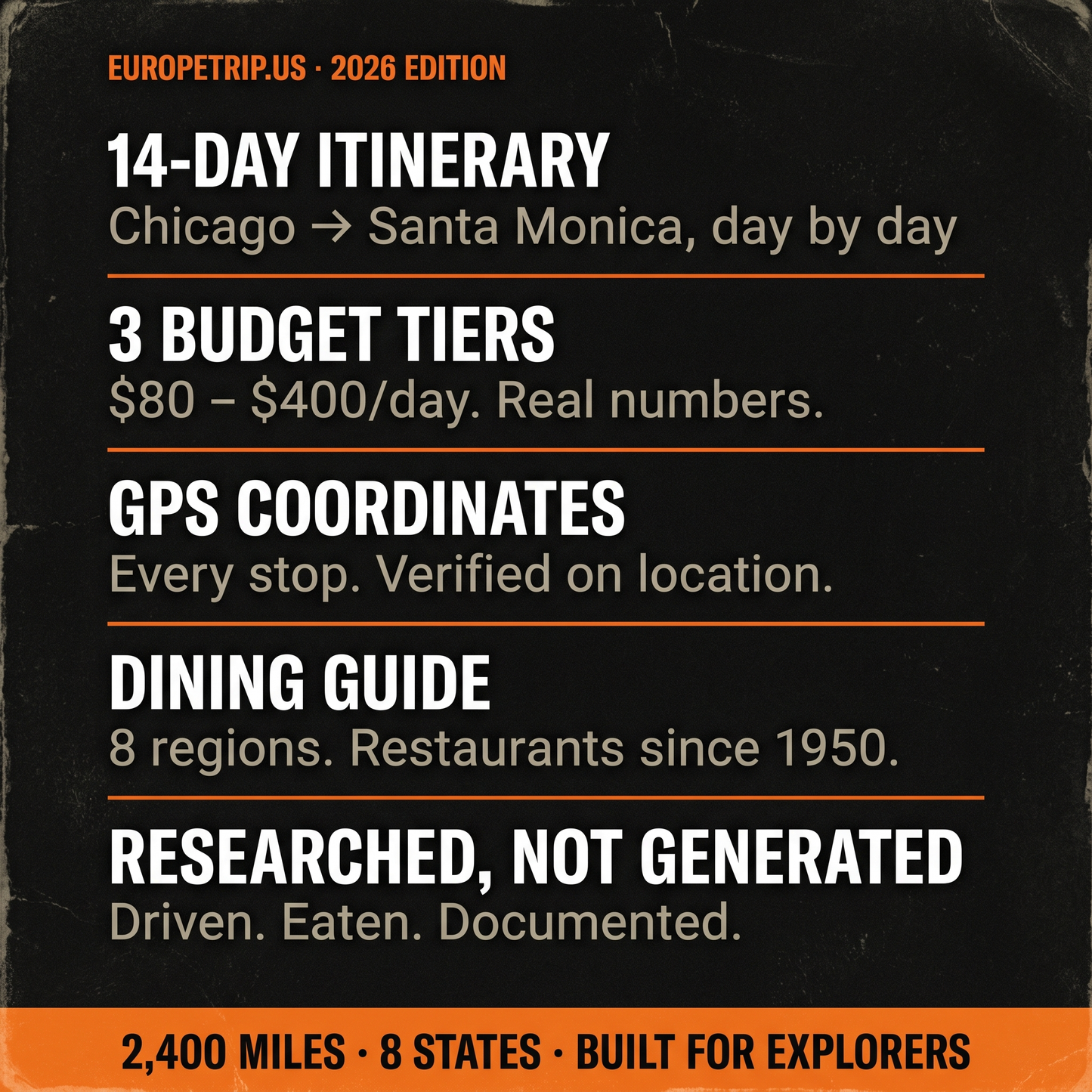 Route 66 - The Definitive Field Manual